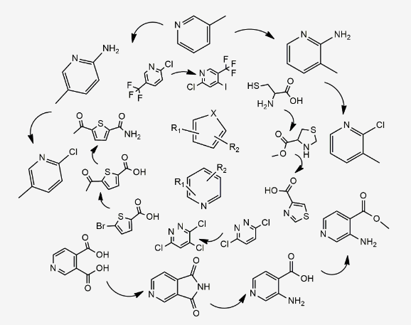 CAS Number of Dimethylthiocarbamoyl?chloride is 16420-13-6