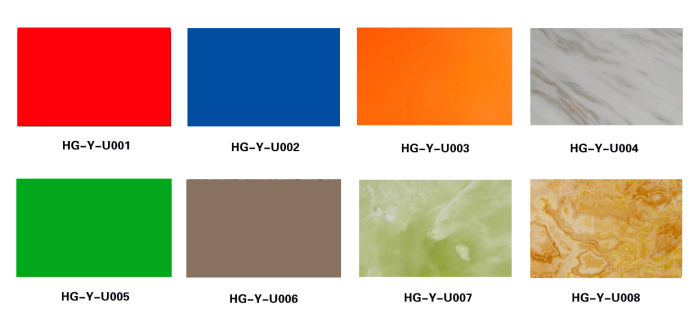 Application field and value of photoinitiator and UV coating